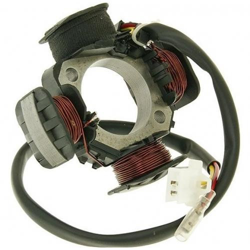 Magnetou TGB pentru scuter