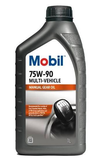 Ulei de Transmisie Mobil Multi-Vehicle 75W90, 1 Litru