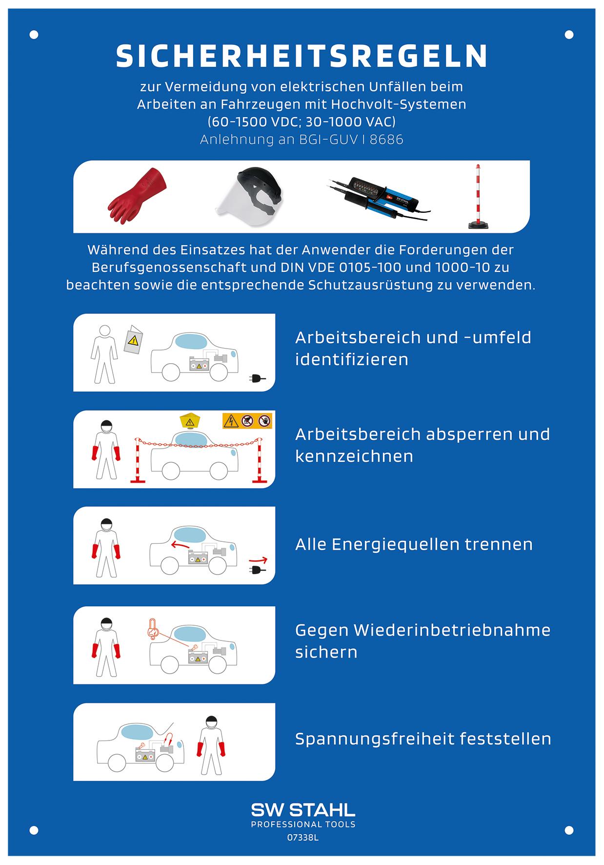 Plăcuță Informativă "Reguli de Siguranță" SW-STAHL Model SW07338L